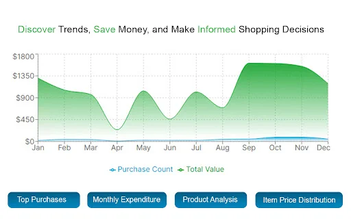 OrderPro ڈاؤن لوڈ کریں – Amazon اور eBay آرڈر ہسٹری Excel میں - Screenshot 2