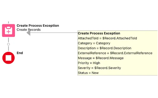 Salesforce Flow Extension ڈاؤن لوڈ کریں – فلو کی تفصیلات اور AI مدد - Screenshot 3