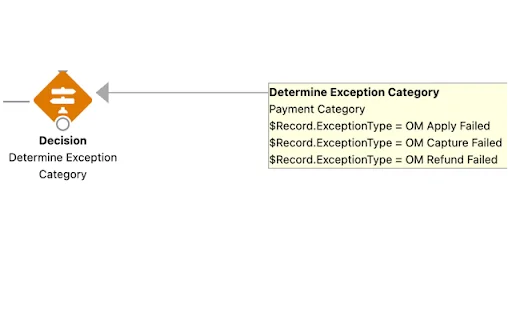 Salesforce Flow Extension ڈاؤن لوڈ کریں – فلو کی تفصیلات اور AI مدد - Screenshot 2