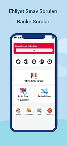 Ehliyet Sınav Soruları 2026 ڈاؤن لوڈ کریں – ڈرائیونگ ٹیسٹ کی تیاری - Screenshot 1